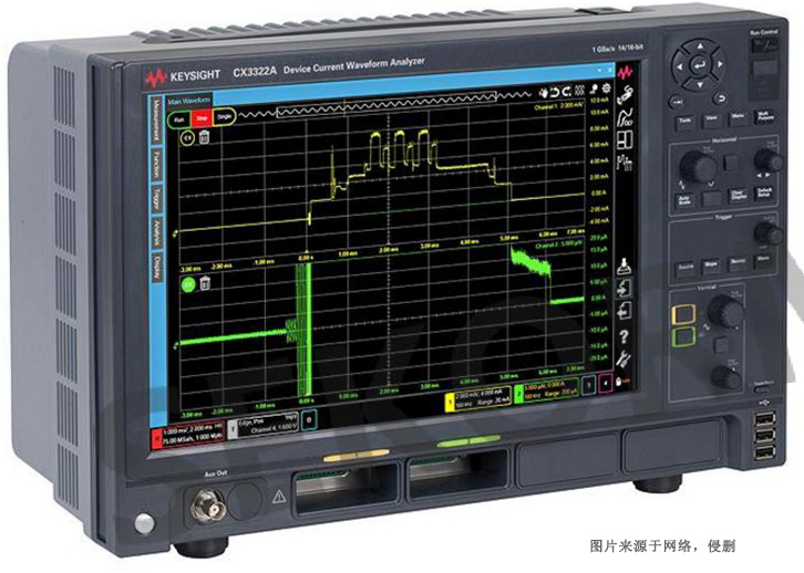 上海電流分析儀進口報關(guān)資料