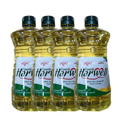 菜籽油進口清關經驗分享，請查收！