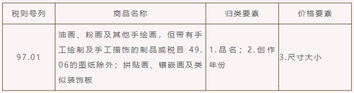 1673264823445894.jpg 繪畫進口清關代理.jpg