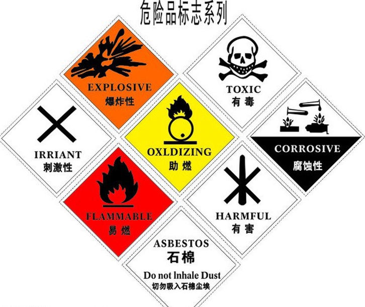 危險品進口清關代理公司